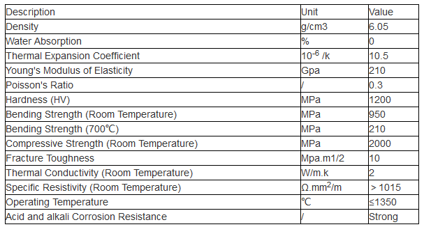 Material properties of Zirconia ceramic (ZrO2) 